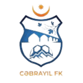 Cəbrayıl FK