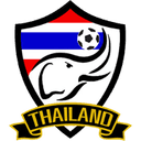 Thailand U23