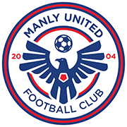 Manly Utd (w)