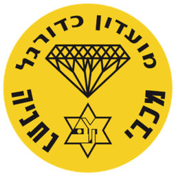 Bnot Netanya (w)