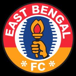 East Bengal FC(W)