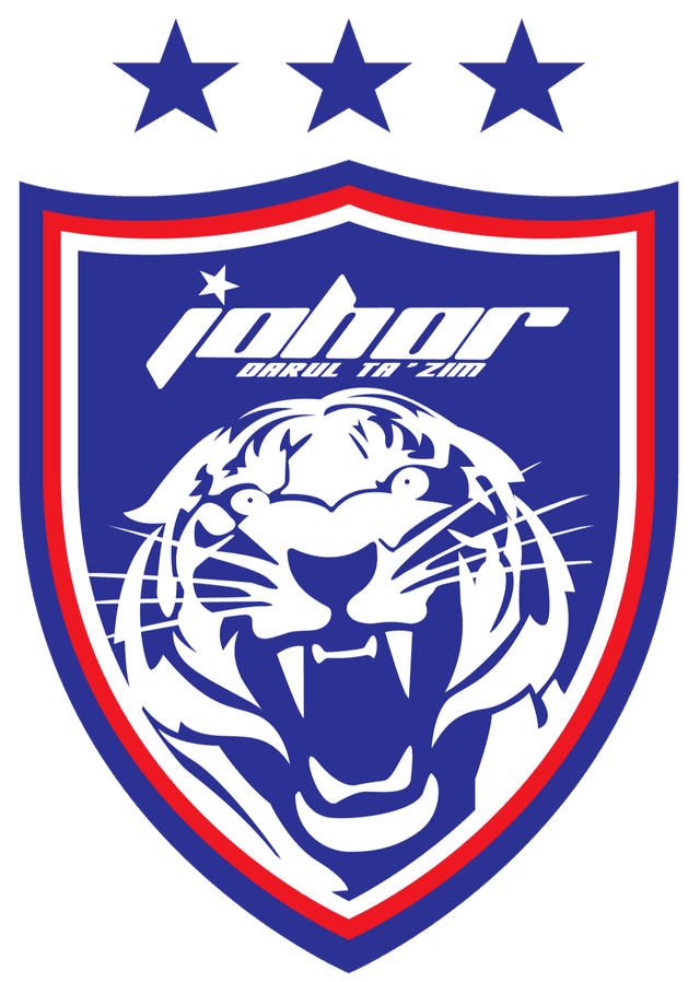 Johor Darul Takzim III FC U20