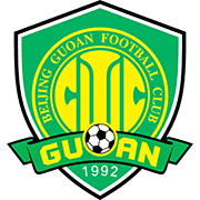 Beijing Guoan Reserves