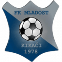 Mladost Kikaci