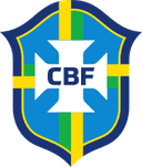 Brazil Women