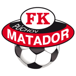 SKM Puchov