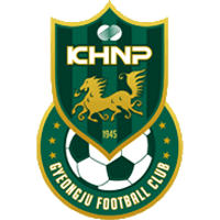 ग्योंग्जू केएचएनपी