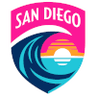 San Diego Wave (w)