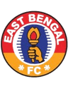 East Bengal Club U21