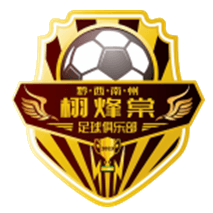 कियानक्सिनान शुफेंगटांग