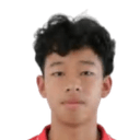 Zhong Minghong