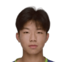 Wang Enze