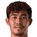 affendy badrul mohd fadzli mohd