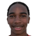 Jalloh Ibrahim