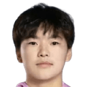 Niu Ziqi