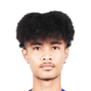 Yotsakorn Natthasit