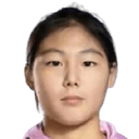 Zhou Yajie
