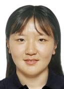 Hao Yixin