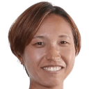 Yume Harashima