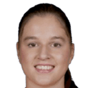 Anne Gelevert