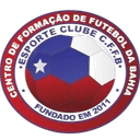 CFFB BA U20 (W) CFFB BA U20 (W)