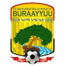 Burayu FC Burayu FC
