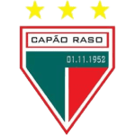 কাপাও রাসো PR U20 কাপাও রাসো PR U20