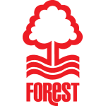Nottingham Forest U18 Nottingham Forest U18