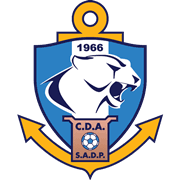 सीएसडी एंटोफगास्टा