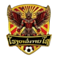 Horng Lor Kanxay Horng Lor Kanxay