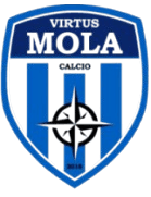 Virtus Mola Virtus Mola